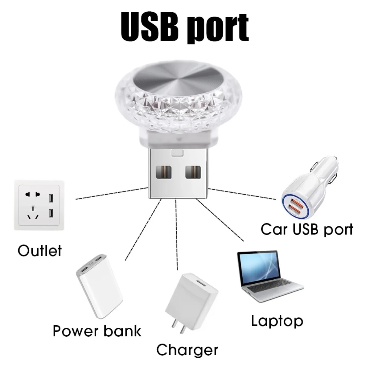 LED Car Decorative Lights USB Ambient Without Modification Car Interior Ambience Decoration Indoor Home Lamp