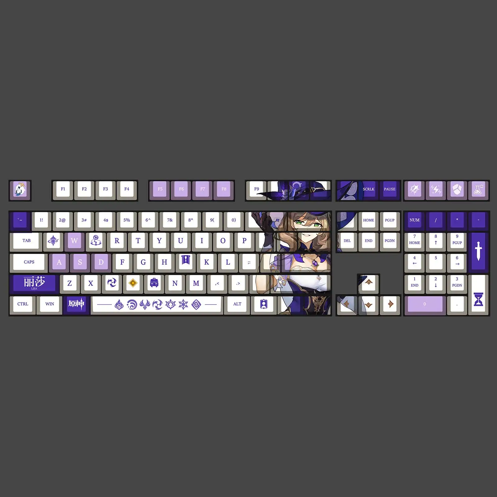 Sd3d558cf370b4560972f41926fae51a41 - Anime Keyboard