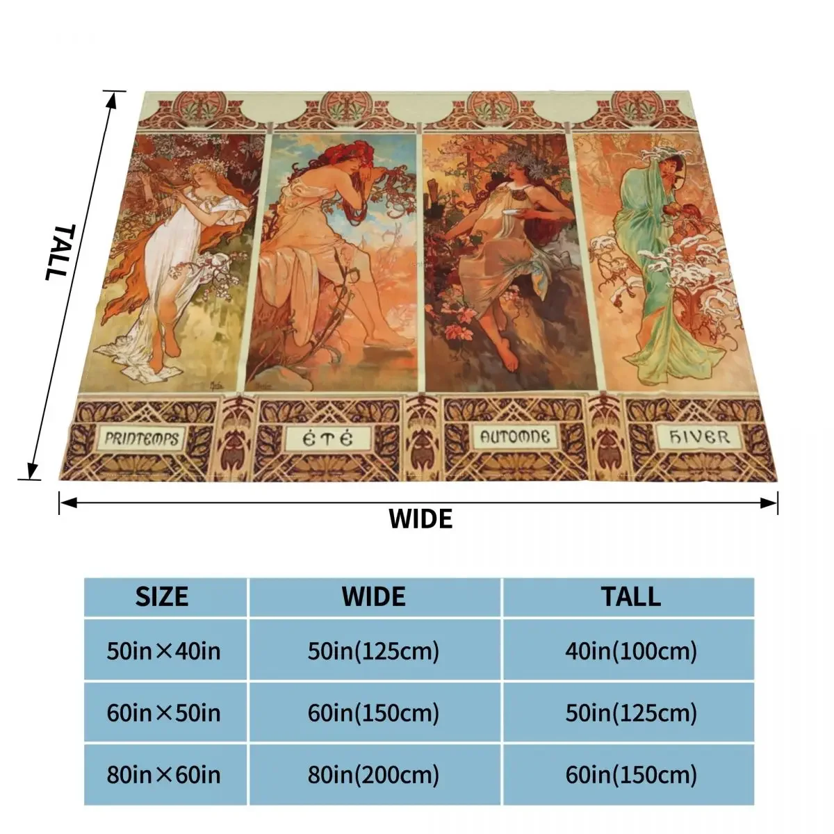 Alphonse Mucha ����� ���� ������ ���, ��Ƽ�� �Ƹ��ٿ� ���� ���, ħ�� ����, �ſ� ������ ħ�� ����