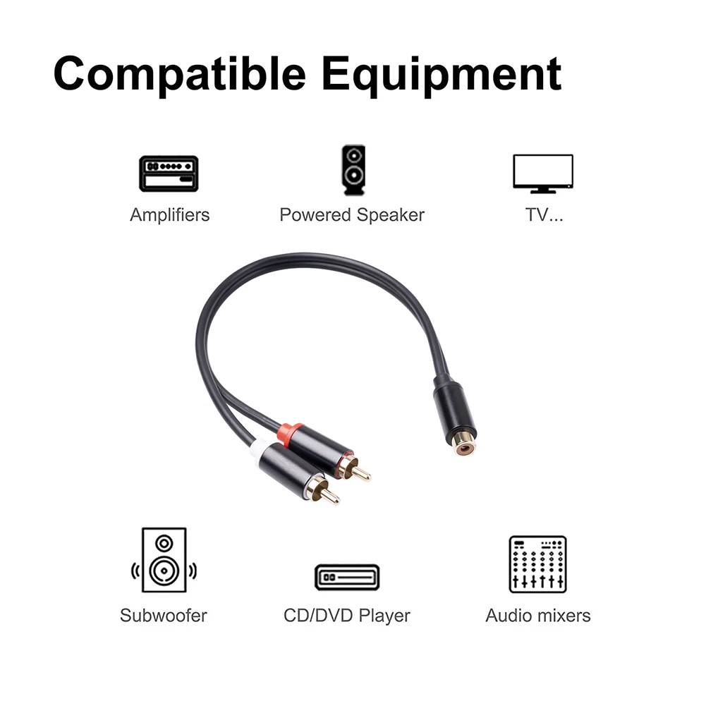 Ŀ  ̺ ø, ݵ Ŀ, ׷  ̺, 1 RCA -2 RCA  Y 