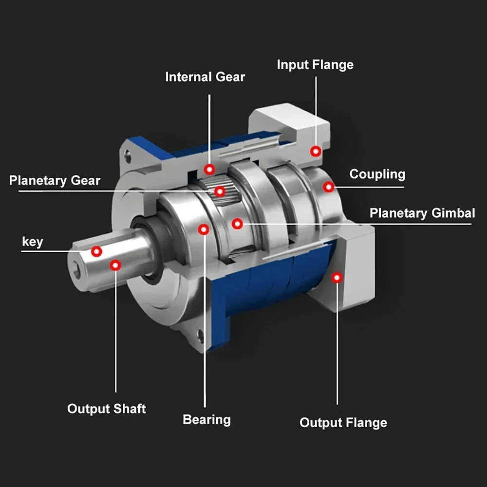 저렴한 경제 유성 감속기 Nema42 110mm 비율 3216:1 70Nm 3000RPM 19mm 입력 22mm 출력 속도 스텝다운 기어박스