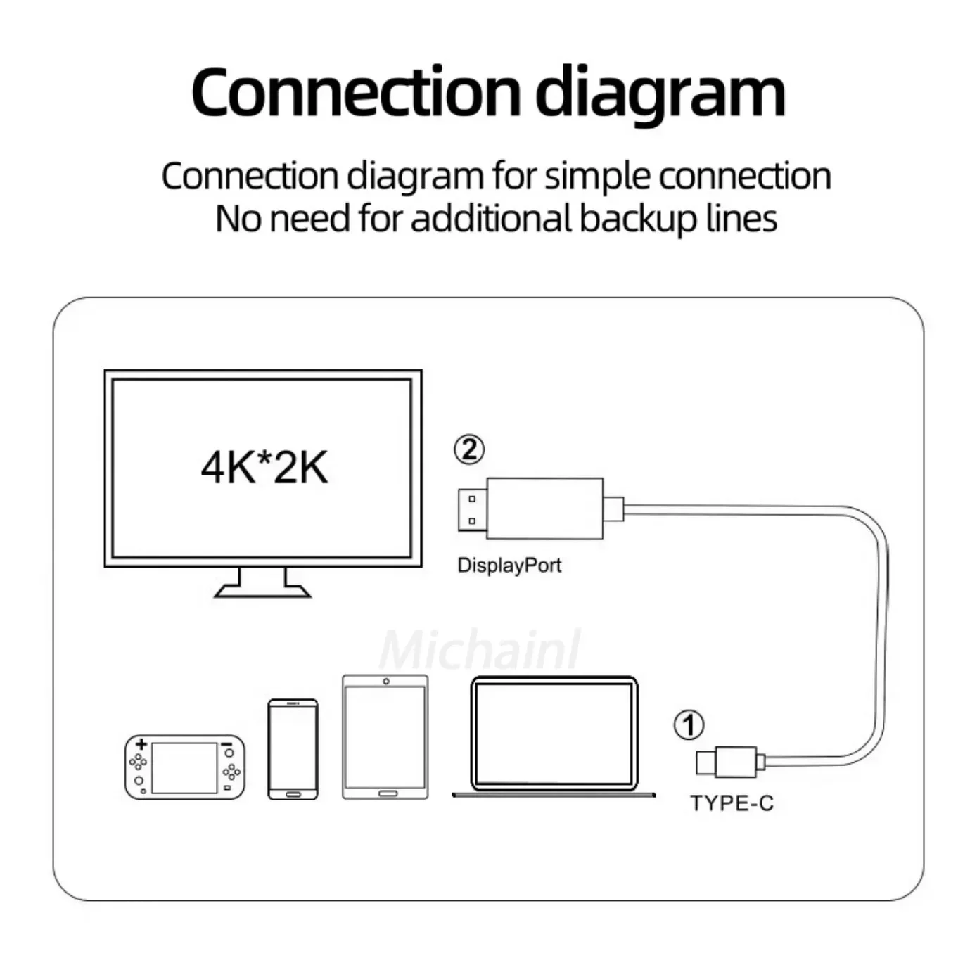 CŸ-HDMI  ̺, HDMI ȣȯ  ̺,  PC ƺ  Ʈ º ȭ̿, 4K 60Hz