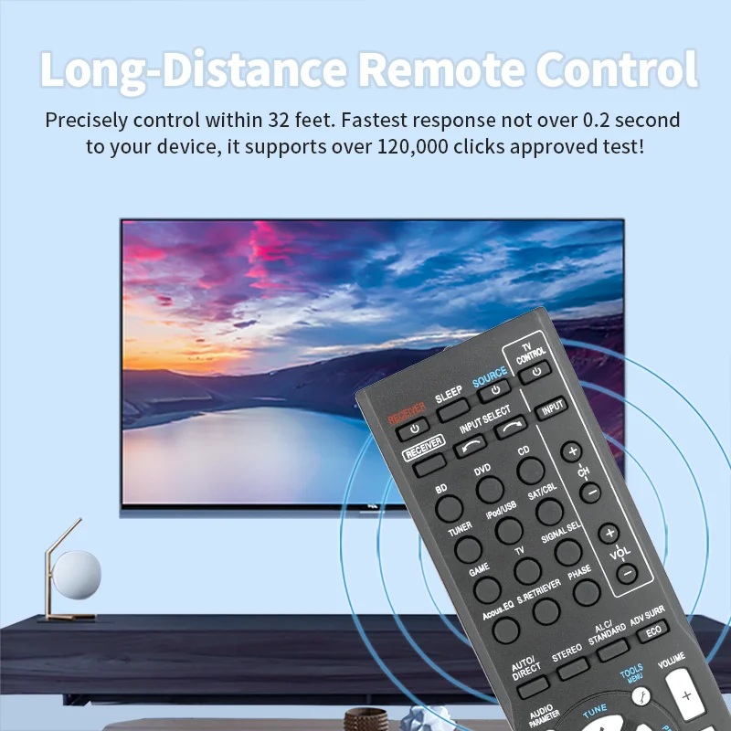 TCNOUMT Telecomando Universale AXD7622 Per Ricevitore Pioneer AV VSX-421, VSX-520, VSX-521, VSX-524, VSX-530, VSX-820 E Altri - 3
