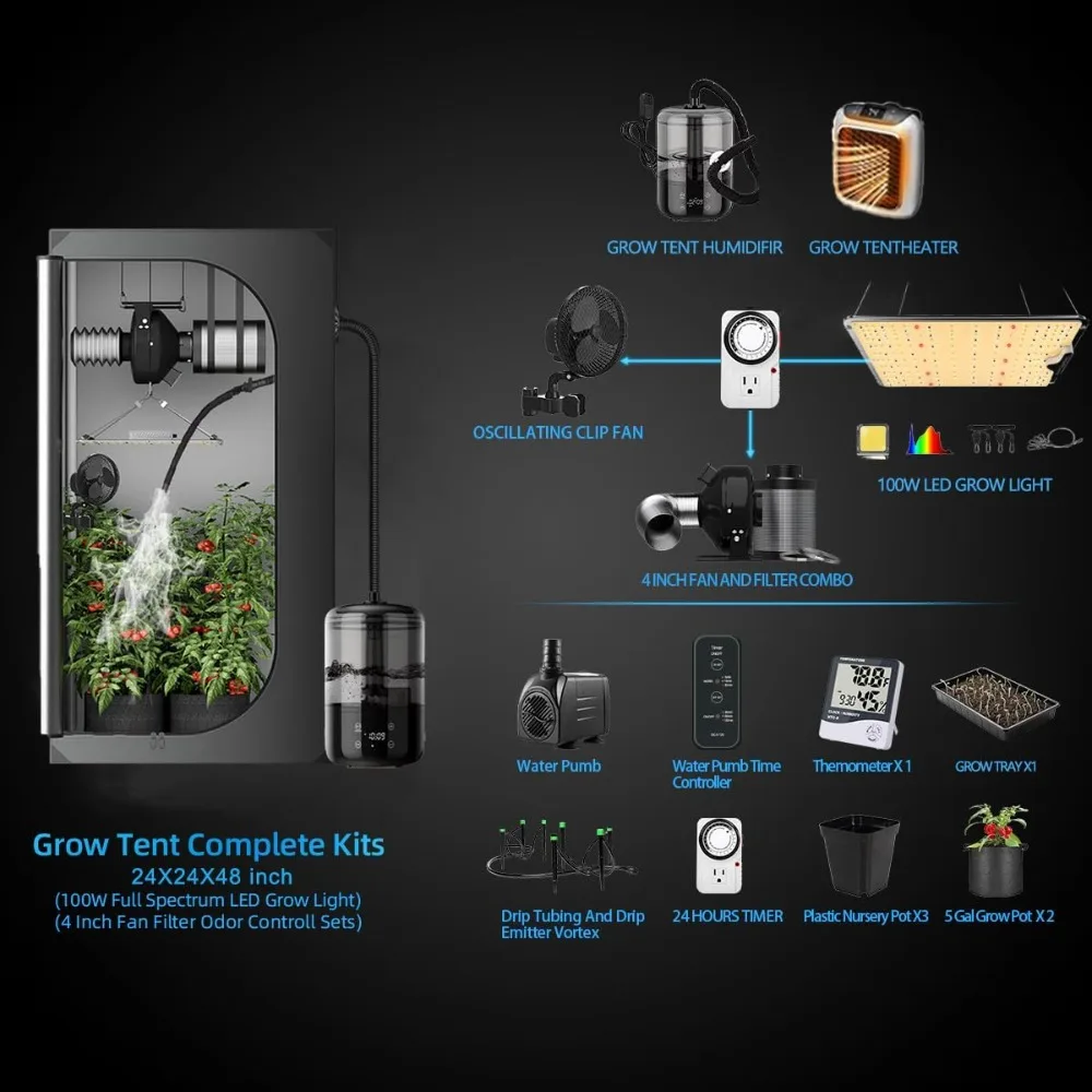 Grow Tent Kit Complete 2x2 with Humidifier+Watering Drip Set,S1000 LED Grow Light Tent Kit with Clip Fan and Heater