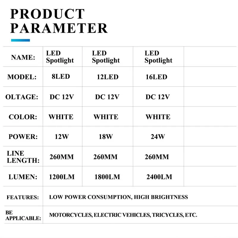 1Pcs 8/12/16 Led Motorcycle Lights External Auxiliary Lamp Motorbike High Bright DRL Driving Light Work Light White 12V