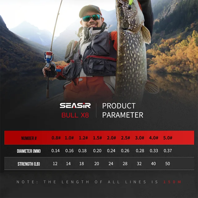 Braided PE Fishing Line 2