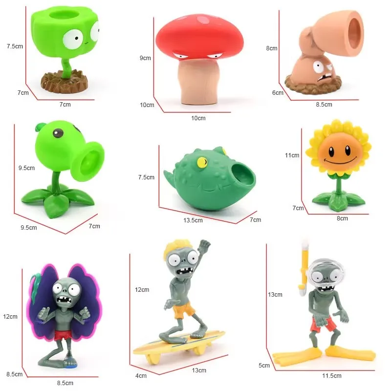 dsc-products