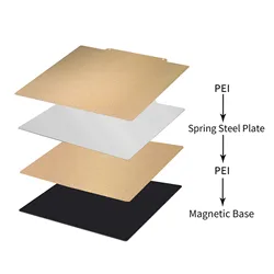 Double-Sided Textured Magnetic PEI Powder Steel Sheet for 3D Printing Build Plates (With Magnetic Base)