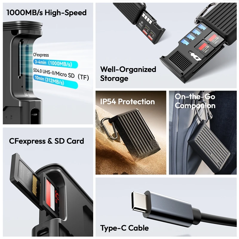 Ulanzi Card Reader MCR-01 CFE-A/SD or / MCR-02 CFE-B/SD Multifunctional 1000MB/s High-Speed Card Reader with Type-C Cable