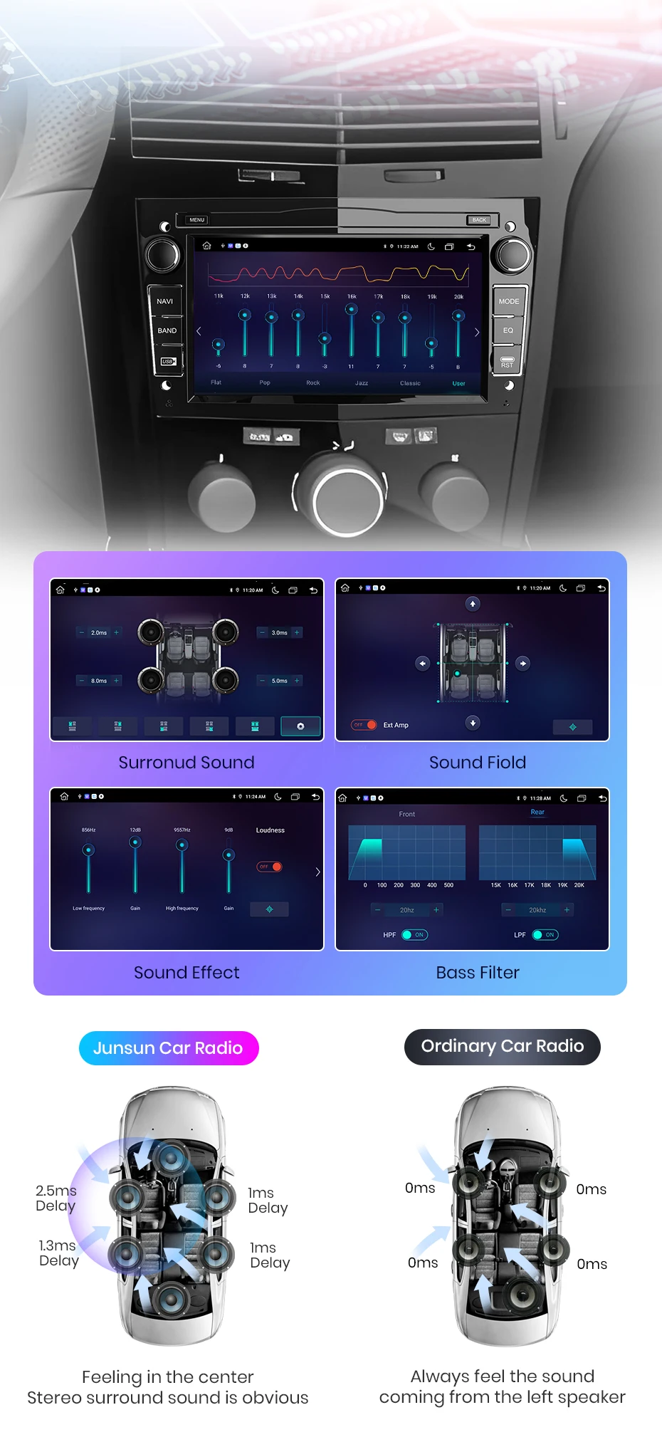 Junsun 7 Zoll Universal Autoradio für Opel Astra H J Vectra Vauxhall Antara Zafira Corsa C D Vivaro Meriva CarPlay Android Auto Multimedia Typ-C Optionaler Kühlventilator GPS SWC BT FM RDS DSP IPS Bildschirm Auto Intelligente Systeme KI-Sprachsteuerung 4G WiFi 8-Kern – Detail 11