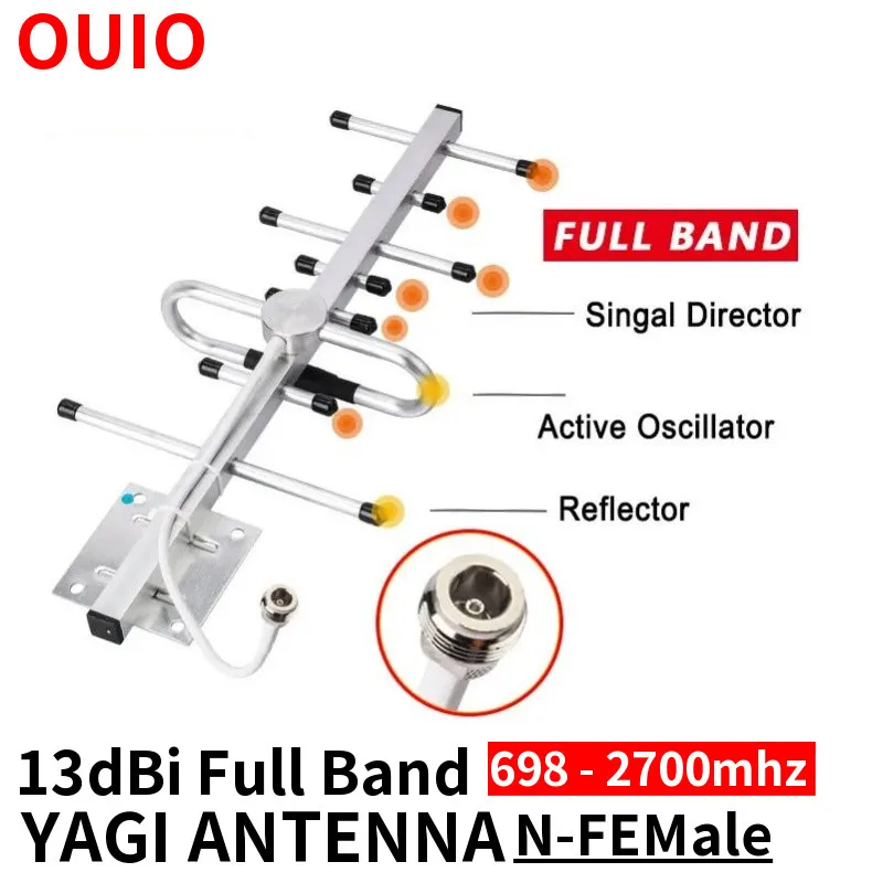 Antenna signal booster 4g antenna lte antenna OUIO Yagi antenna 13dbi for cellular amplifier LTE 4g enhance gsm 2g 3g 4g network mobile signal repeater antenna 698-2700mhz