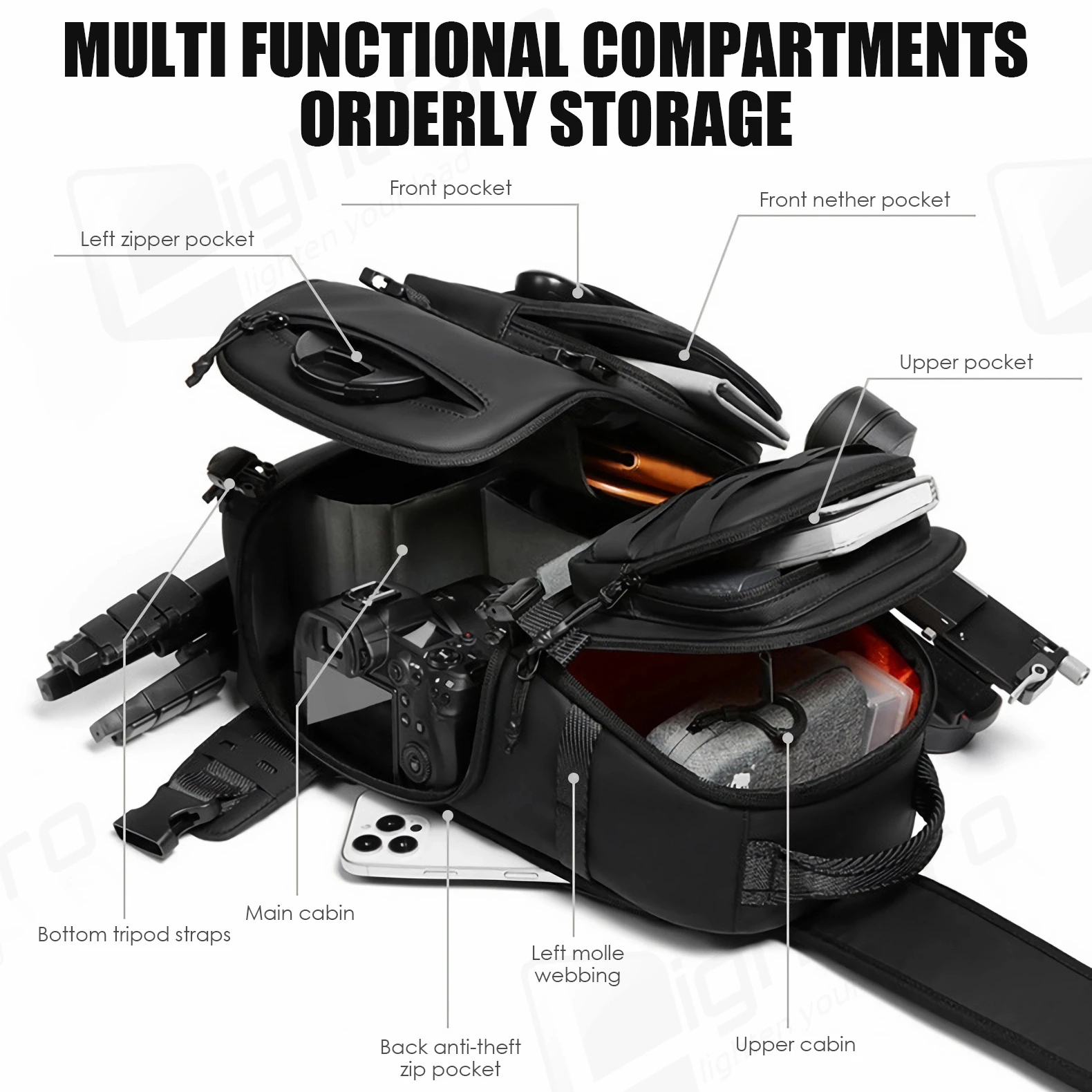 Borsa a tracolla per fotocamera DSLR/mirrorless, zaino antiurto per fotografia con supporto per treppiede e inserti rimovibili - immagine 3