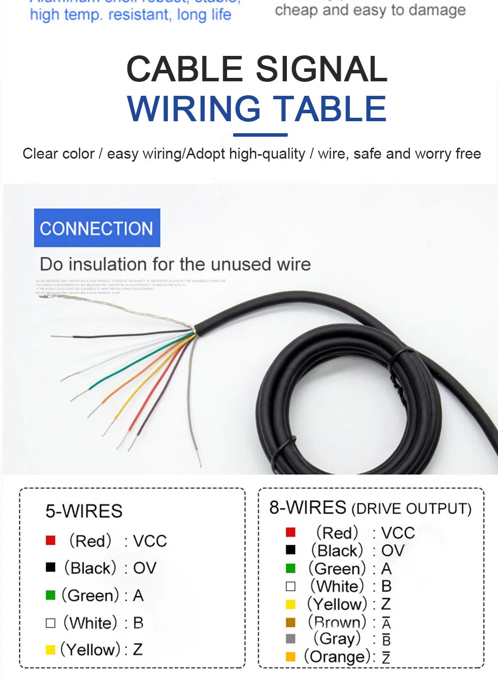 ppr 5-24vdc do eixo giratório incremental do