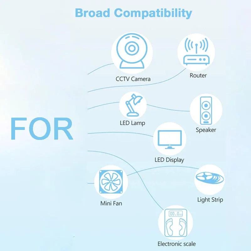 Adaptateur d'alimentation universel pour caméra CCTV à lumière LED, chargeur, 3V, 5V, 6V, 8V, 9V, 10V, 12V, 24V, 220V AC DC, 1A Pipeline, 3A, 5A Snap8A