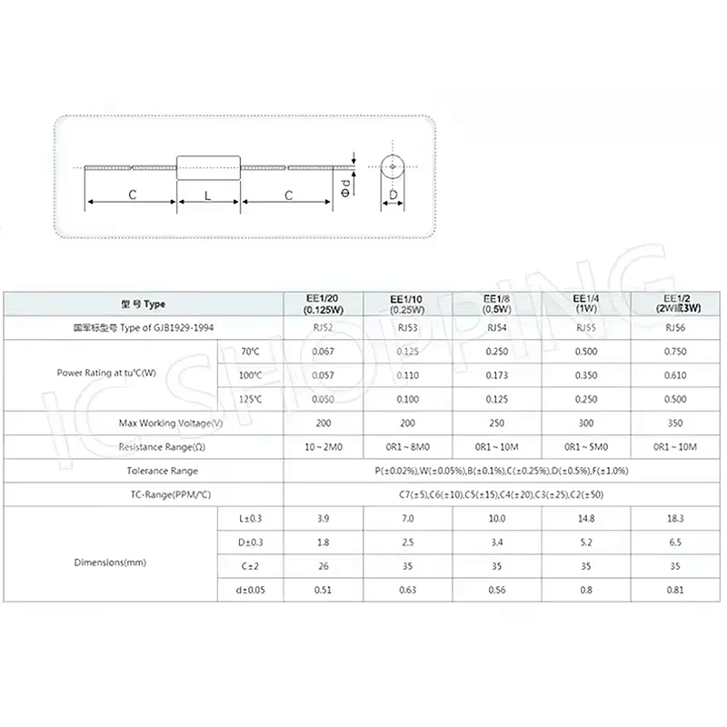 Precision Resistors 1PCS 3W-10W BWL High Precision