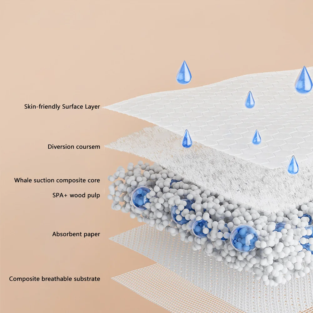 100PCS Breastfeeding Disposable Breast Nursing Pads Breathable Slim Super Absorbency Cotton Breast Pad Nurs 4