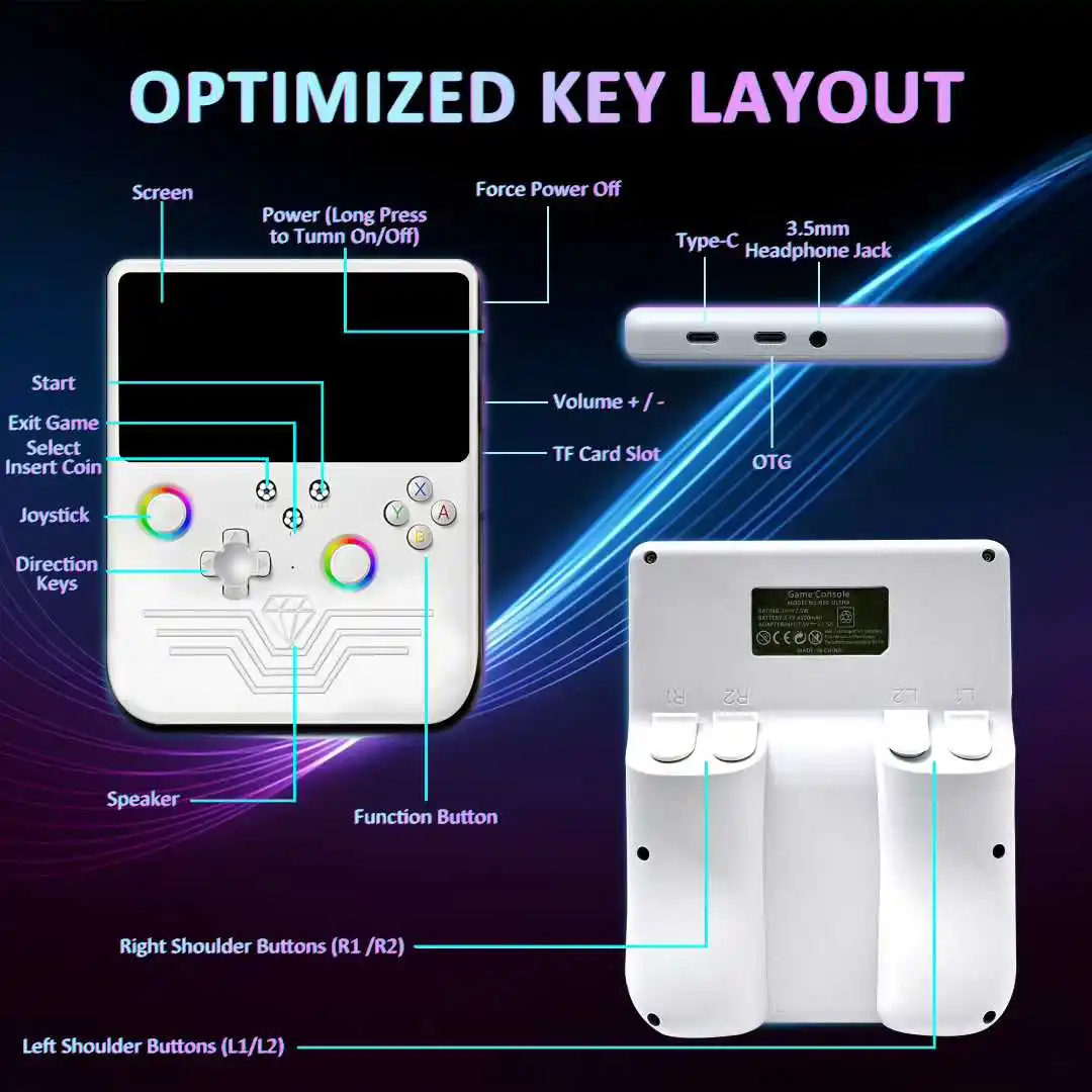 New R60max Retro Game Console Linux System Handheld 6Inch IPS Screen Portable Pocket Video Player 128GB 22000 Games_voghion.com
