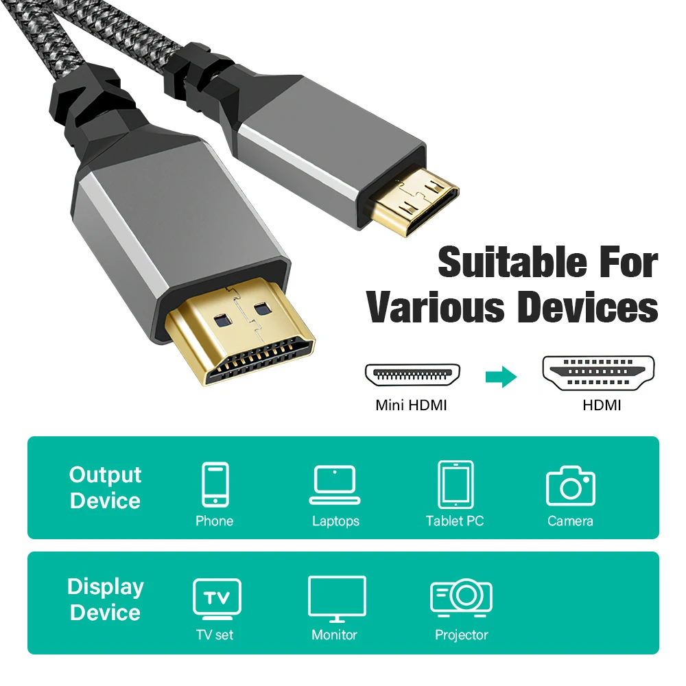 Premium 4K 60Hz Mini HDMI to HDMI Cable - Multiple Length Options