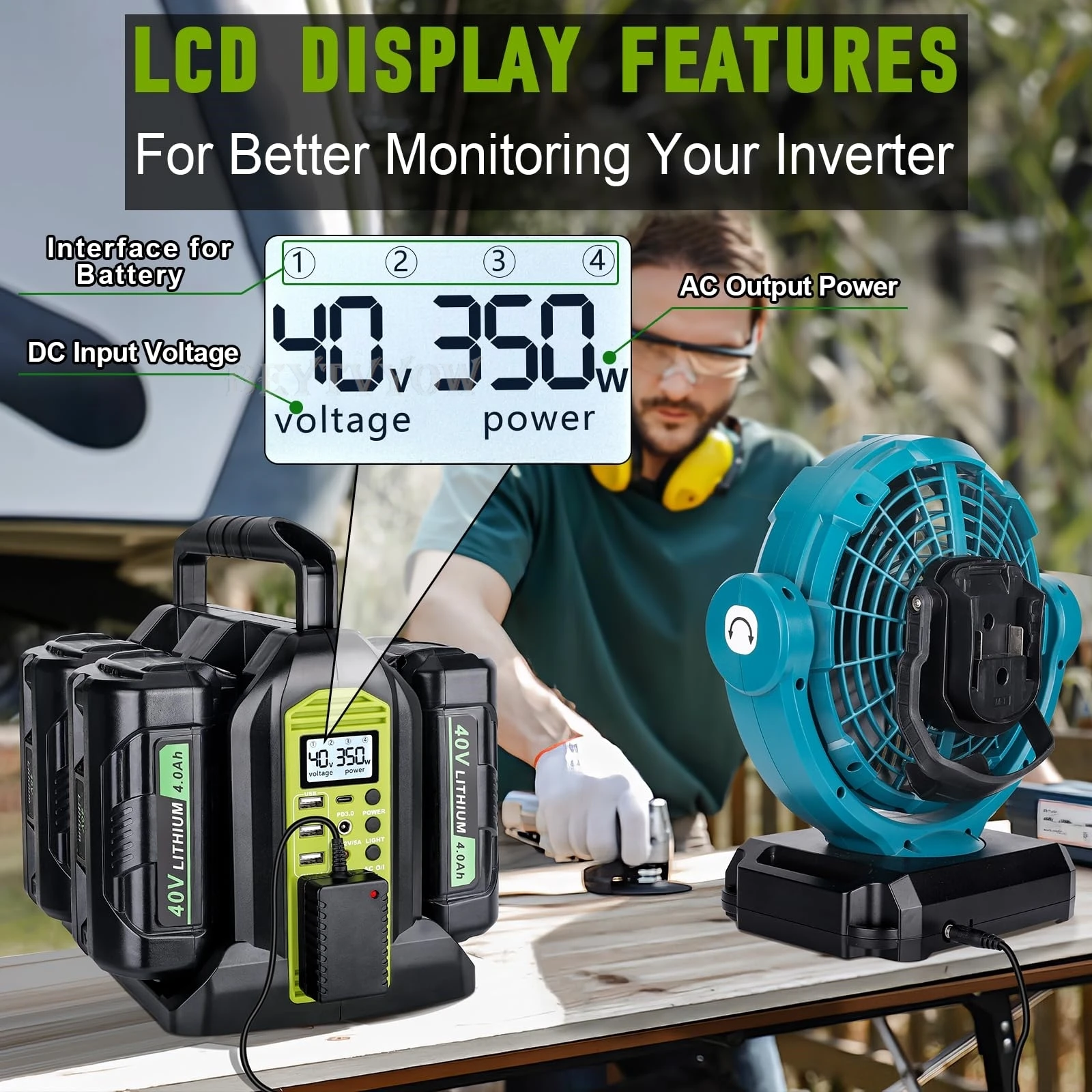 350W Pure Sine Wave Inverter for Ryobi 40V Battery 4-Port Power Station Inverter