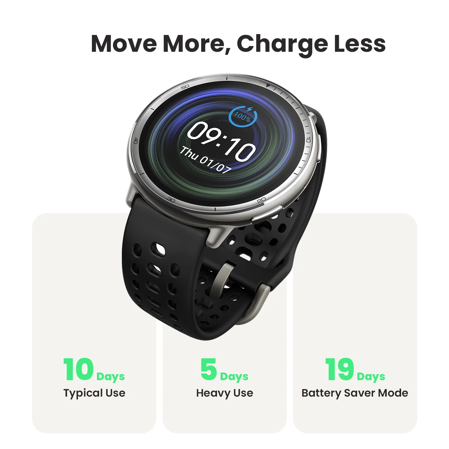 Original Amazfit Active 2 Round Smart Watch 10-day Battery Life Smartwatch For IOS phone Android