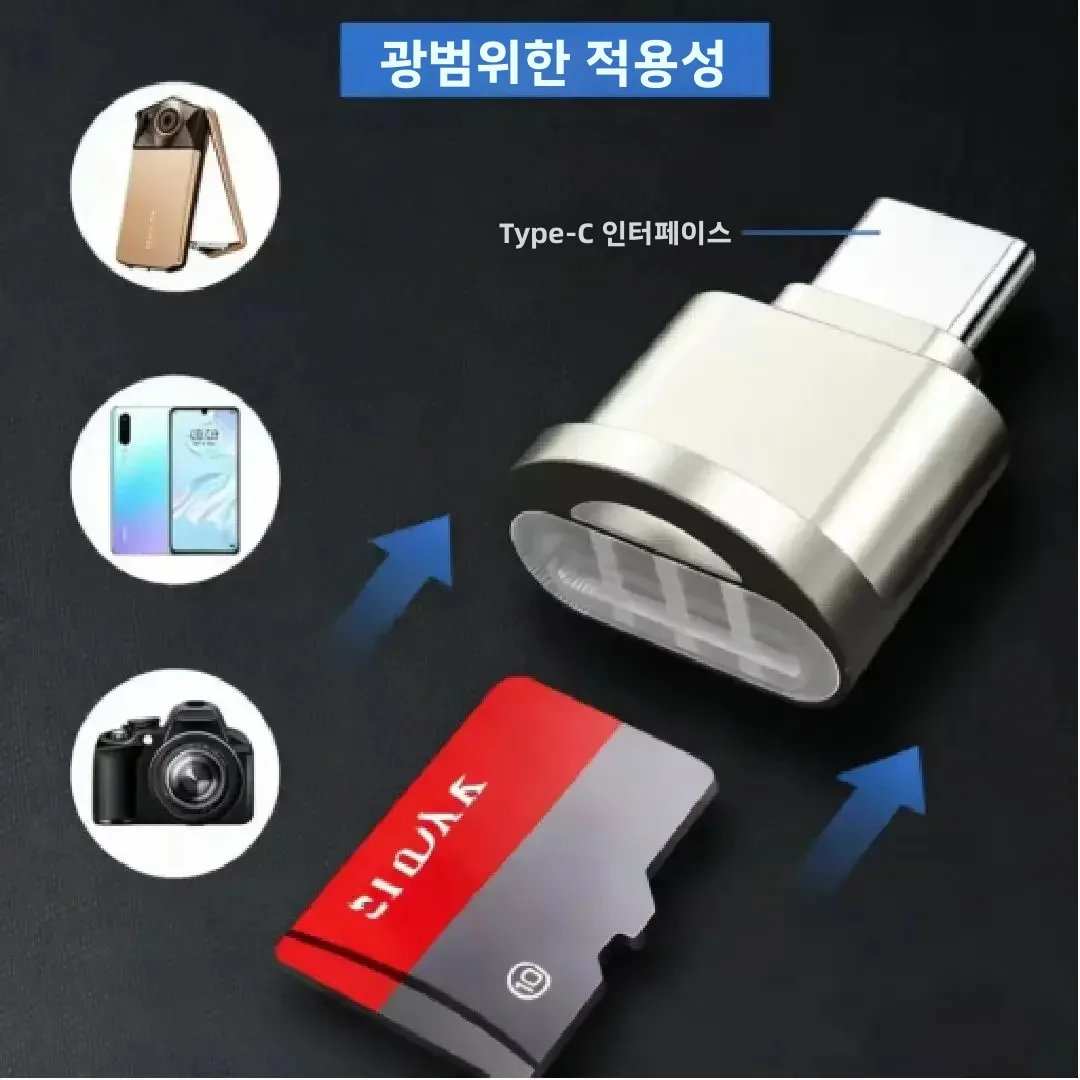SD 카드 리더, USB C to SD 카드 리더, Type C TF 스토리지 카드 리더, USB C to USB 어댑터 포함, Mepsies USB OTG 리더, 슈트
