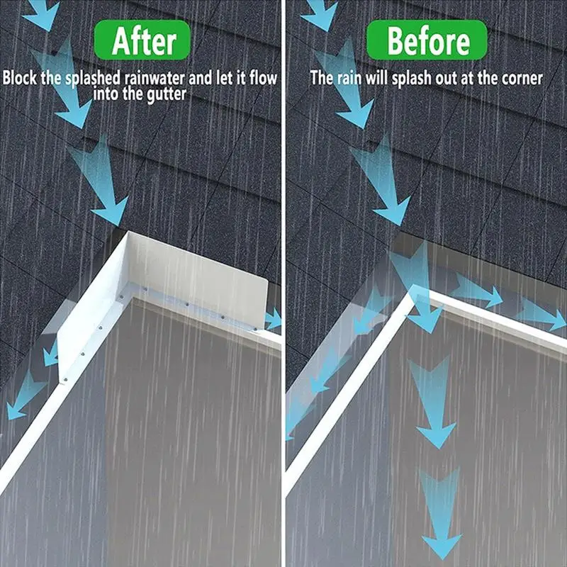 Roofing Gutter Guards Rainwater Diverter Plate Gutter Overflow Guard Downspout Roof Rain Guard Water Diverter for Flat Shingle