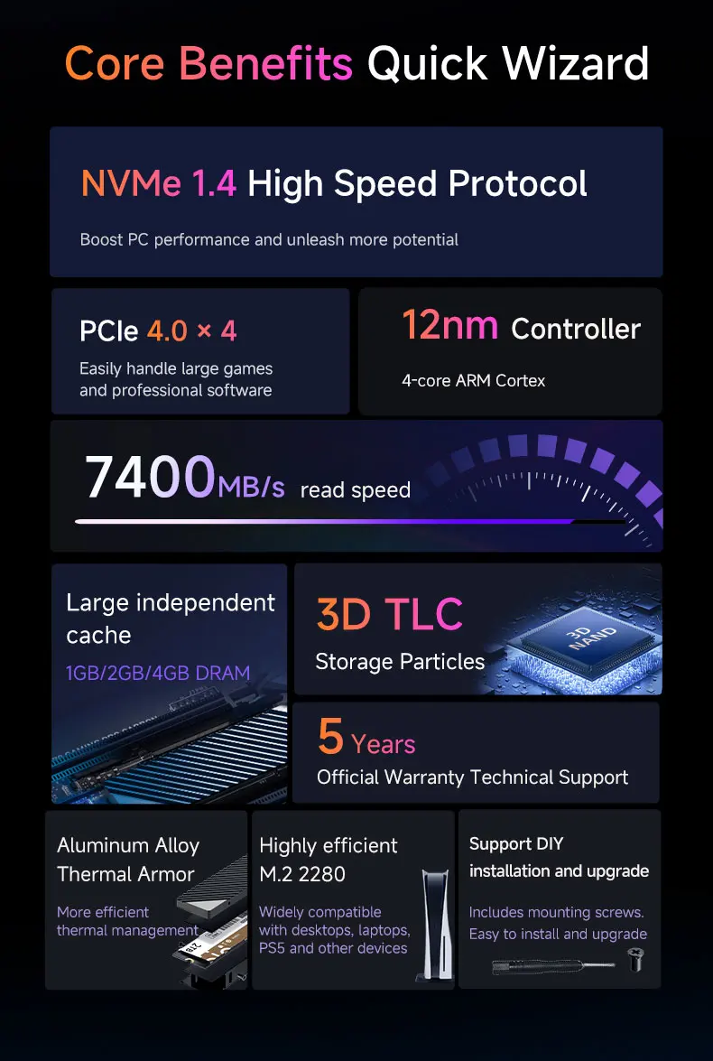 AIGO SSD M.2 2280 NVMe PCIe 4.0 x4 1TB 2TB with DRAM Cache Internal Solid State Disk for PS5 Hard Drive P7000D