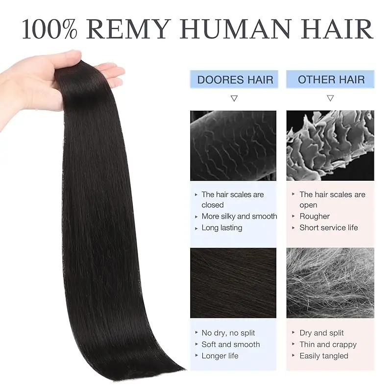 Mini Tape in Hair Extensions Human Hair 20pcs Straight Remy Seamless Invisible Skin Weft Extensions 16-26 Inches #1B