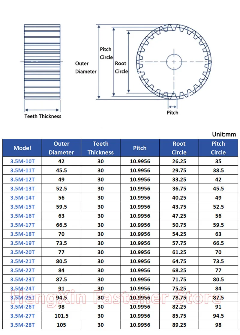 Flachrad 3,5 m Mod Stirnrad 10/11/12/13/14/15/16-25/26/27/28 Zähne 45 Stahl Motor Getriebe Zylindrisches Getriebe Prozess Loch Abschrecken – Detail 2