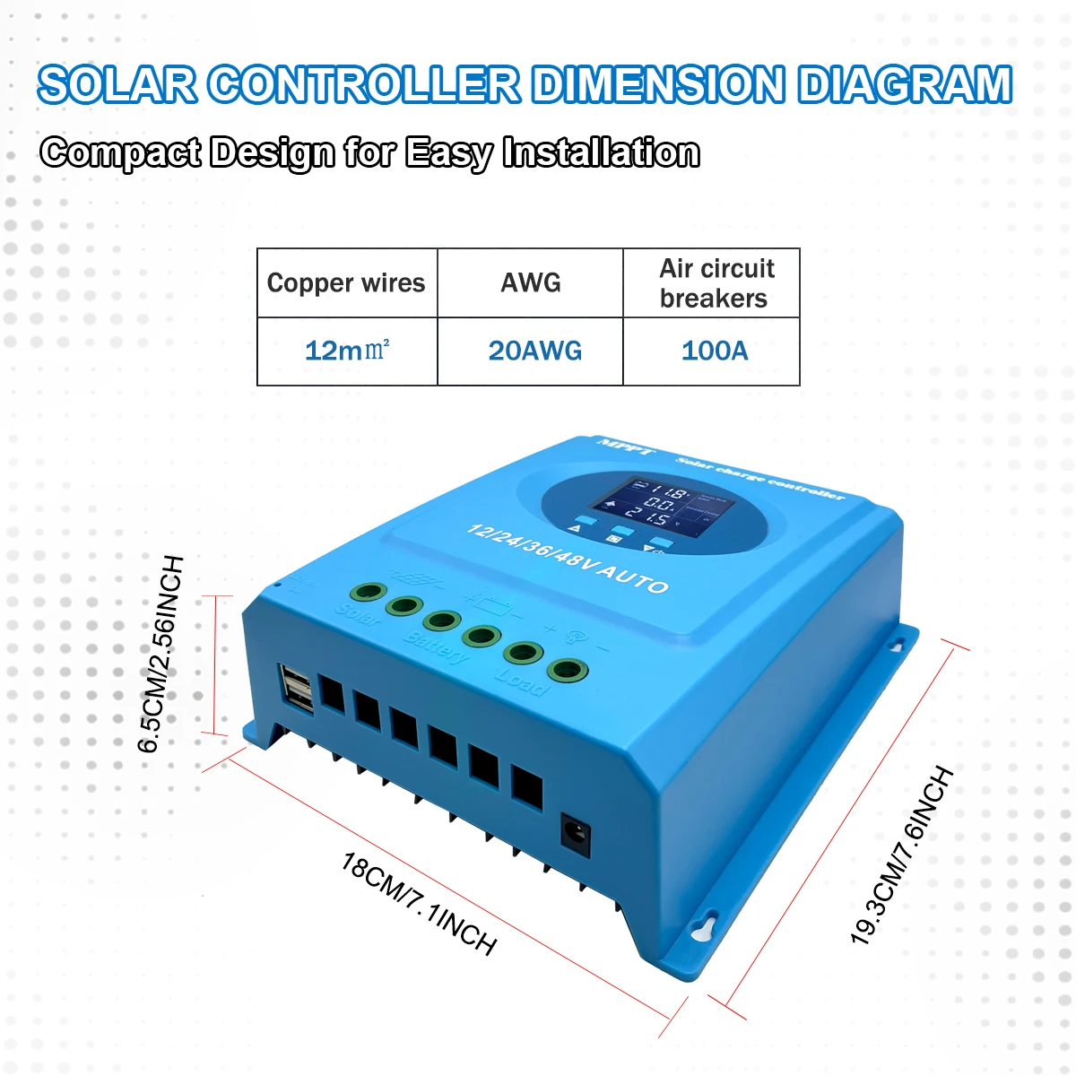 dsc-products