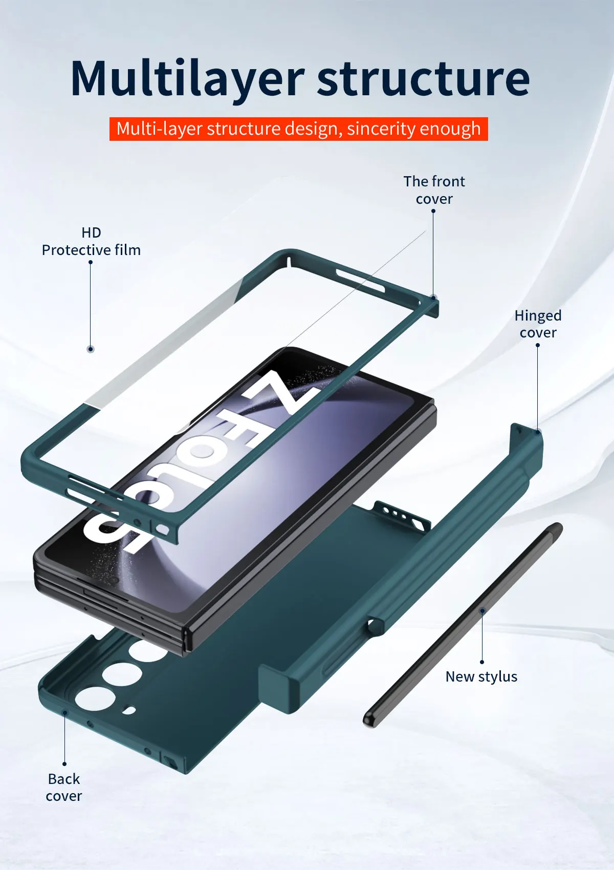 Coque de téléphone Samsung Galaxy Z Fold 5 5G, pour Fold5 Slim S, support de fente pour stylo, charnière, couvercle en plastique avec protecteur d'écran avant_voghion.com