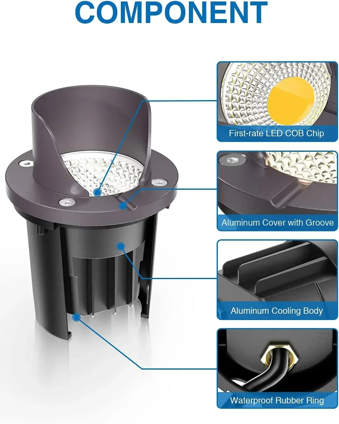 Low Voltage Landscape Lights 12W LED Outdoor In-Ground Waterproof Shielded Well Lights 12V-24V Warm White Paver Lights with Wire 3