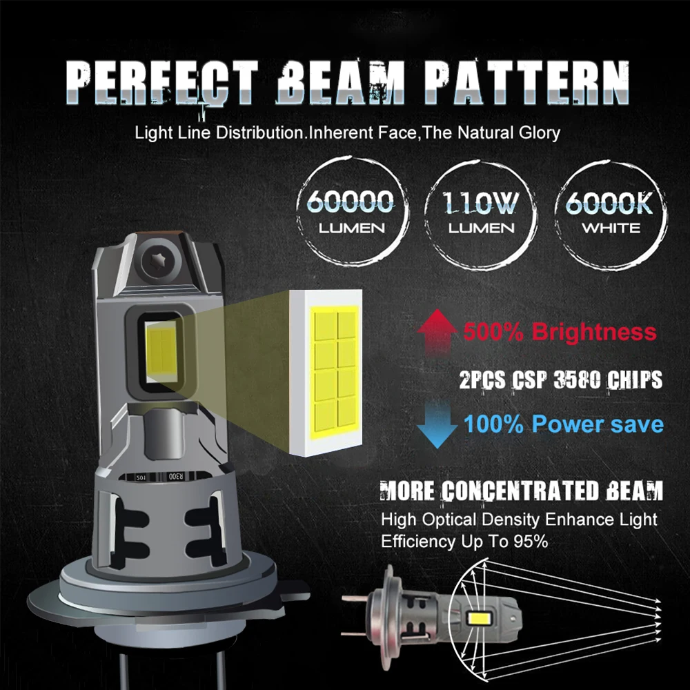 

High Quality H7 Super Bright Daytime Running Driving Fog Light Lamp 6000K LED Bulbs with Fan White Auto Diode Lamps H7 Headlight
