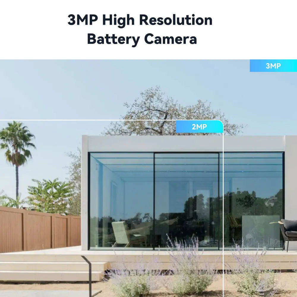 Рисунок 6 - Умная IP-камера Tuya на солнечной батарее