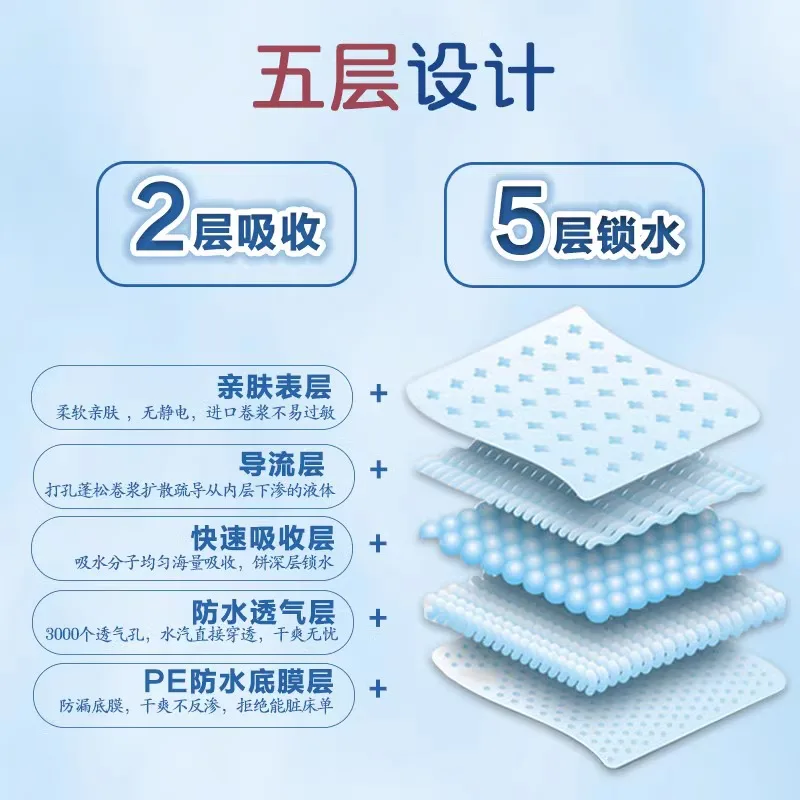 20pcs 40-90kg Adult Fecal Pants Thickening Large Capacity Elderly Diapers Men's and Women's Leak Proof Disposable Diapers
