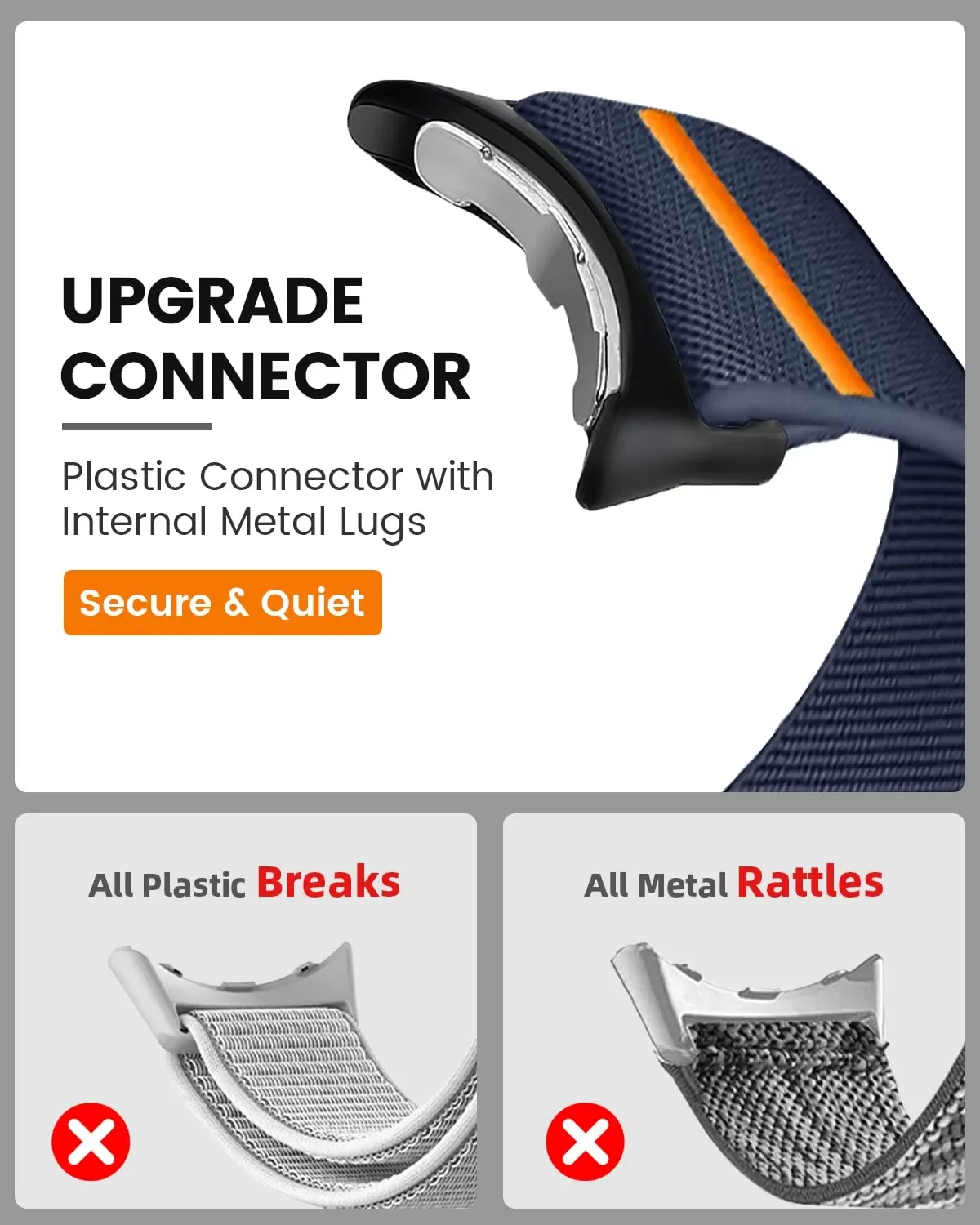 Nylon Elastic Watch Strap - Versatile Wristband Bracelet Replacement