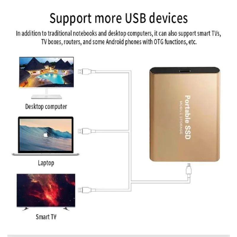 2024 ޴ SSD  ϵ ũ,   ָ Ʈ ̺ 丮, PC Mac PS4 ũž ƮϿ, 256TB, 64TB