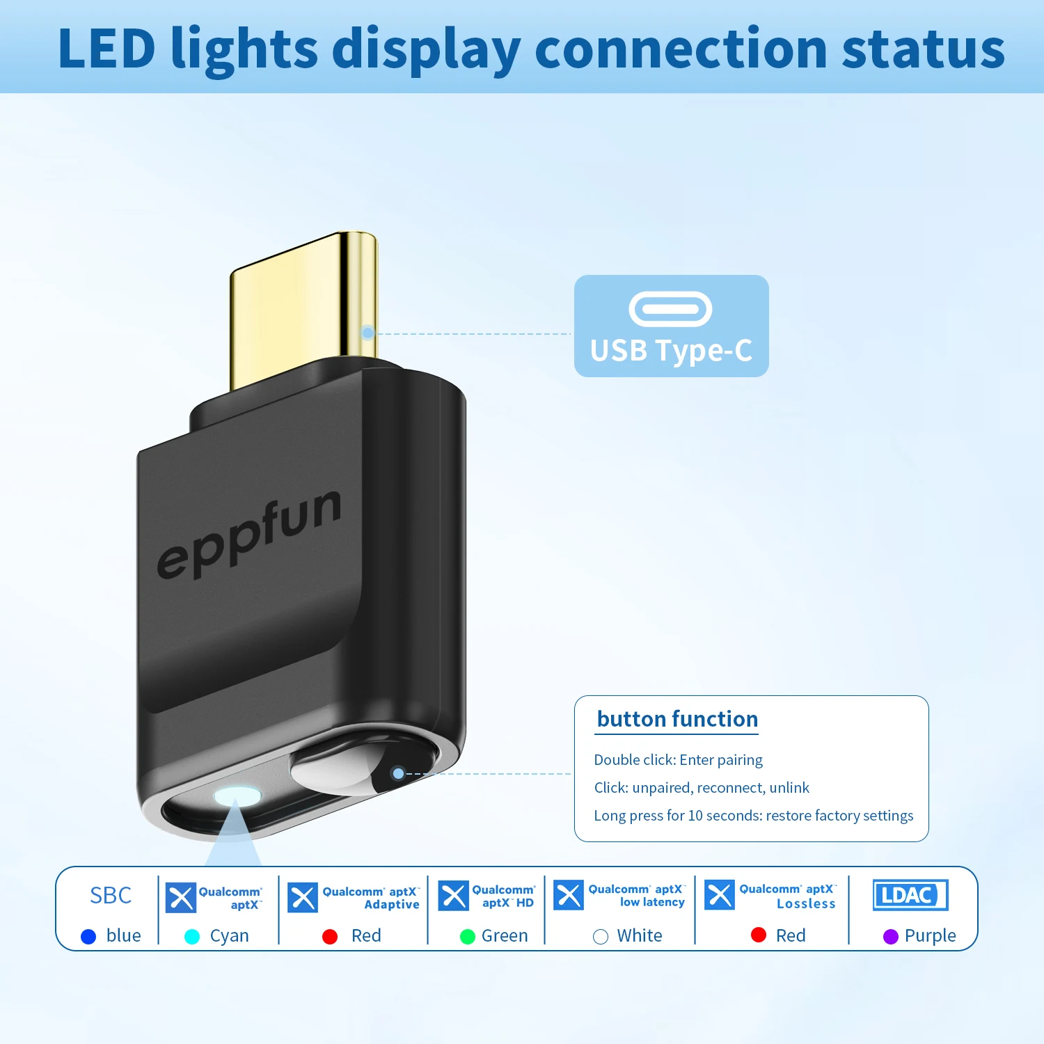 3040Pro Ultra Bluetooth5.4 Transmitter Type-C For Mobile Game Player To Wireless Headphone LDAC Aptx Adaptive Low Latency