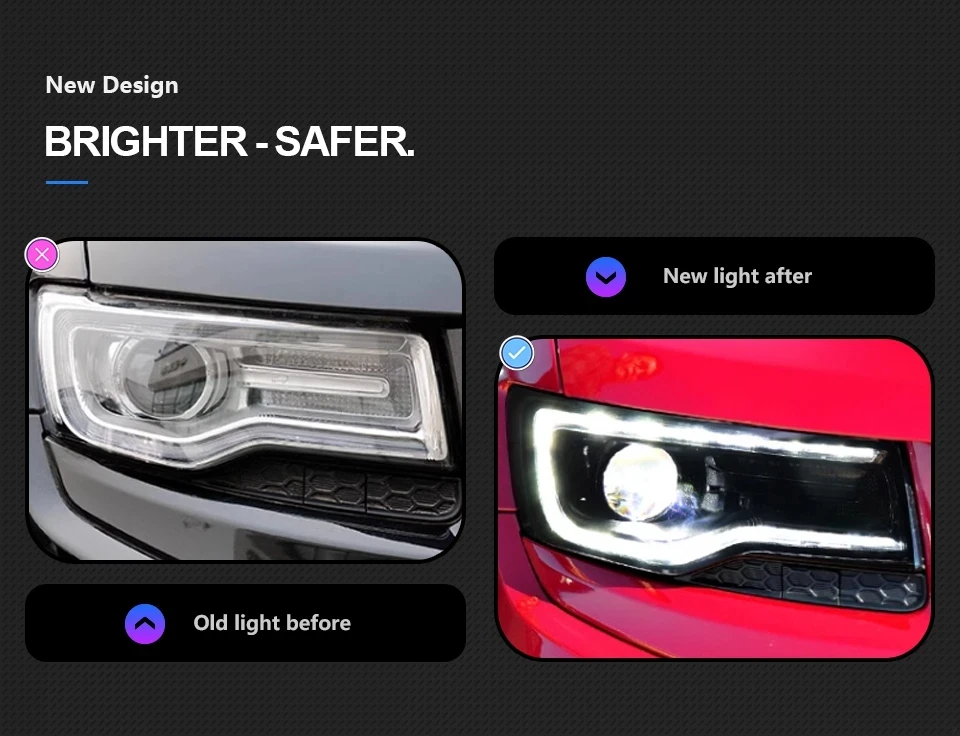Car Lights for Jeep Grand Cherokee LED Headlight 2011-2016 Compass Head Lamp Drl Projector Lens Automotive Accessories