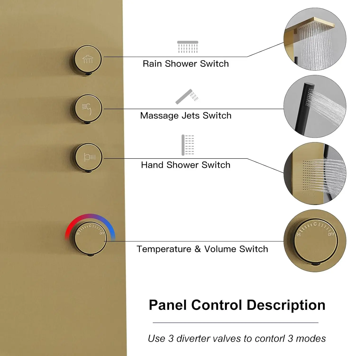 Gold Shower Tower Bathroom Shower Panel System with Body Jet Massage High Pressure Large Area Fixtures Rainfall