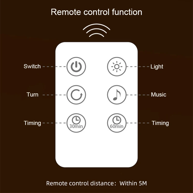 Description Picture 5 of itemProjector Lamp Children Bedroom LED Night Light Rotating Galaxy Astronaut Unicorn Birthday Projector Table Lamp Kid Room Decor