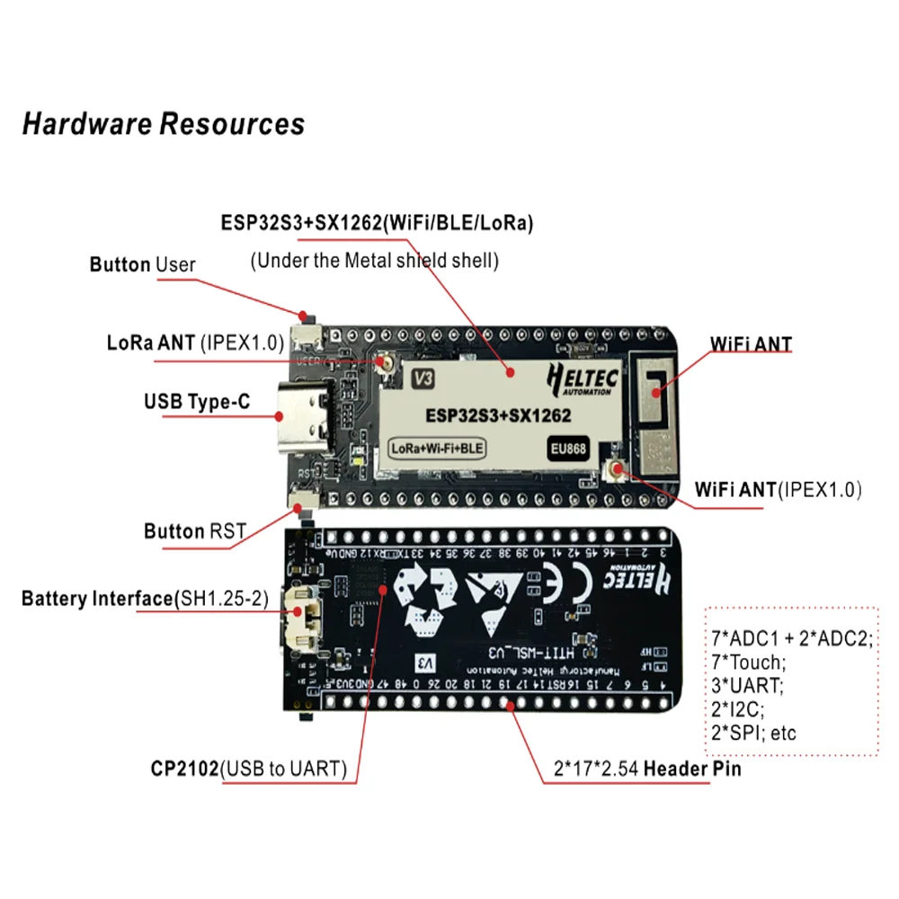 รูปสินค้า ชุดพัฒนา LoRa สำหรับโปรเจกต์ IoT พร้อม GPS & BLE