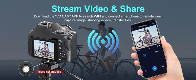 Canon Powershot Canon Wifi Camera Connect To Phone Canon Camera