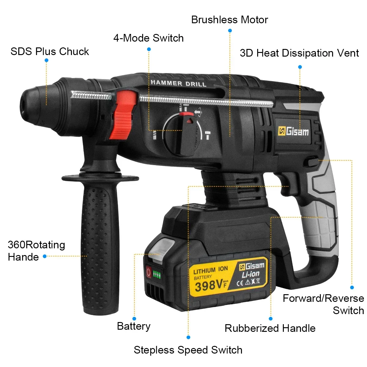 Gisam Brushless Electric Hammer Drill 26MM Multifunctional Cordless Rechargeable Screwdriver Power Tool For Makita 18V Battery 3