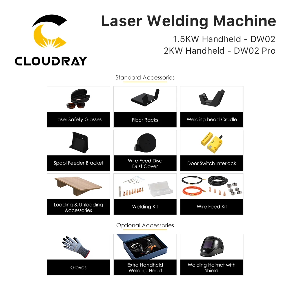 Cloudray 1500W 2000W Laser Welding Machine Laser cleanning System One Touch Setup Simple Operation With Door Switch Interlock 6