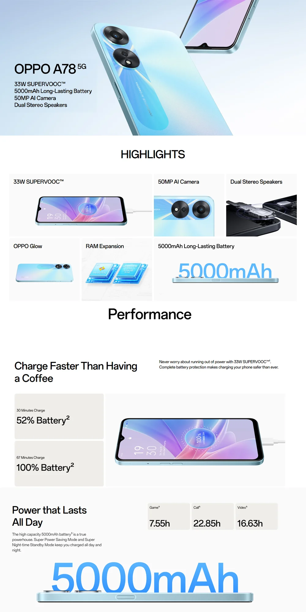 OPPO A78 6.56" Screen 5G LTE Smartphone 8GB+256GB 50MP AI Camera 5000mAh Big Battery 2026 Newest Dual SIM Android Mobile Phone