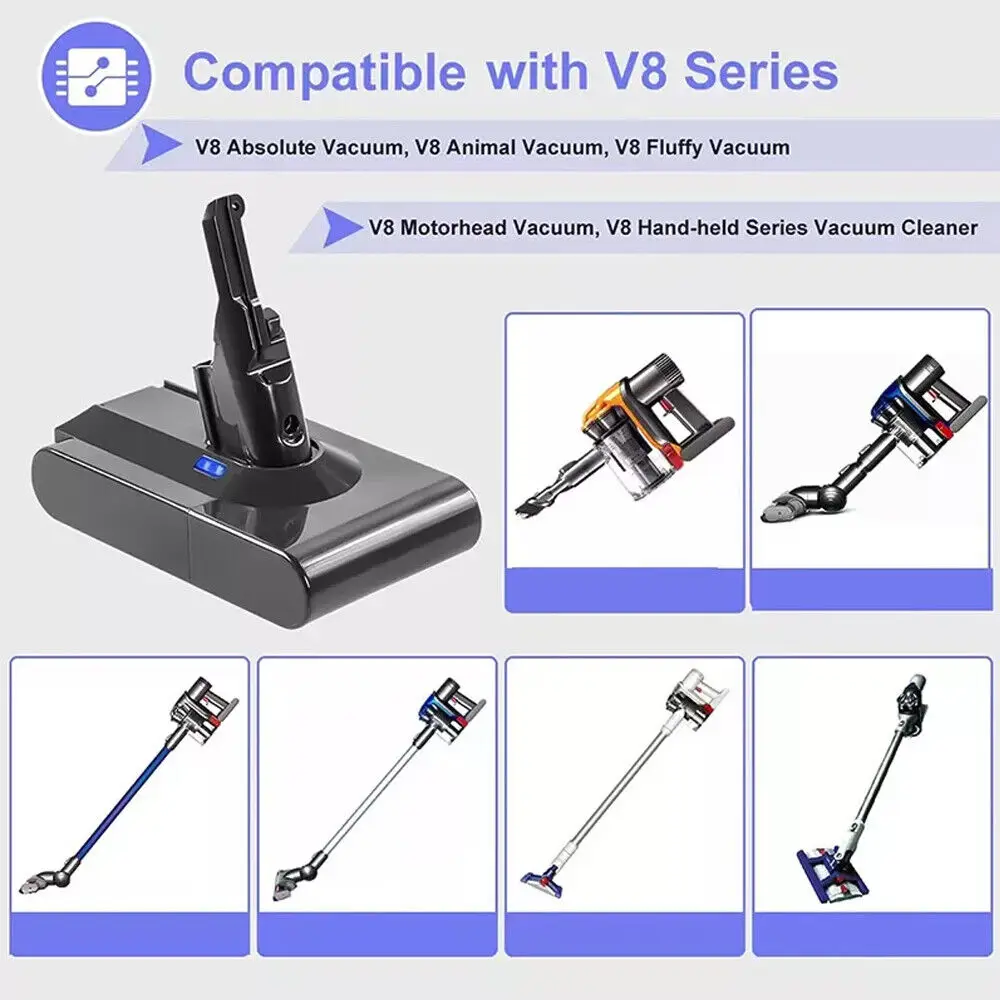 21.6V Batterie dla Dyson V6 V7 V8 serii SV12 DC62 SV11 sv10 akumulator odkurzacz ręczny akumulator V8 puszysty YH5