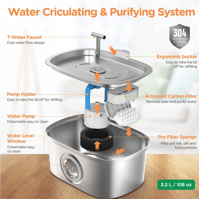 3.2L Cat Drinking Fountain Automatic Stainless Steel Pet Dogs Water Dispenser Fountain For Multiple Pets Drink Bowl 2
