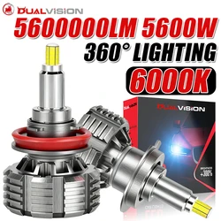High - Performance LED Headlight and Fog Light Bulbs, 6000K, 12V, CANBUS - Compatible - 9005/HB3 (6000K Cold White)