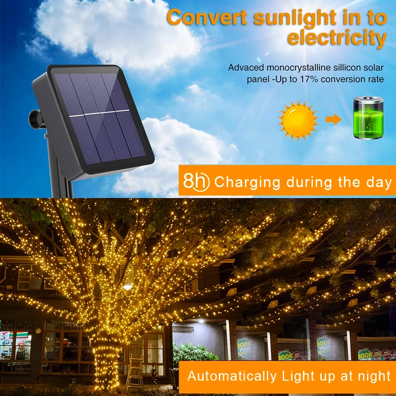 Solor LED Fairy Lights Waterproof Copper Wire String Lights Outdoor Garden Tree Patio Fence Yard Decoration Christmas Garland